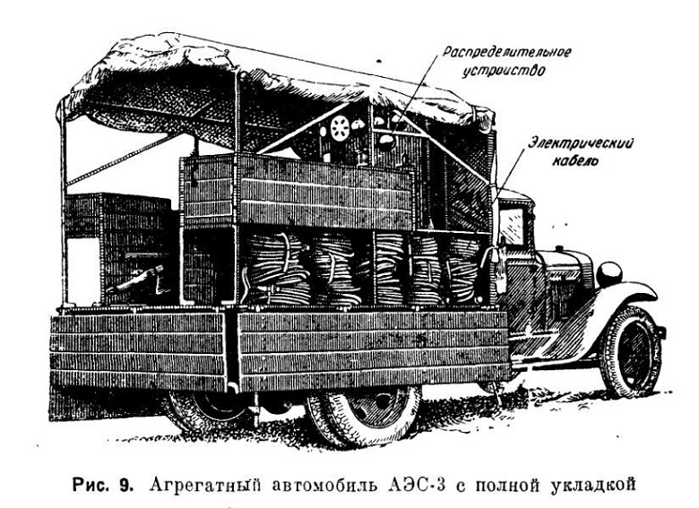 ГАЗ-АА